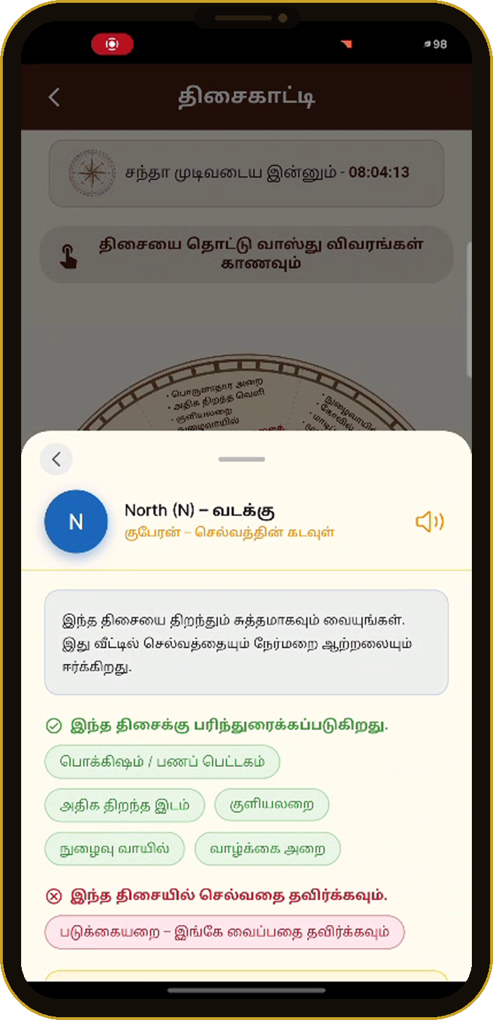 Eight direction Vasthu guidance